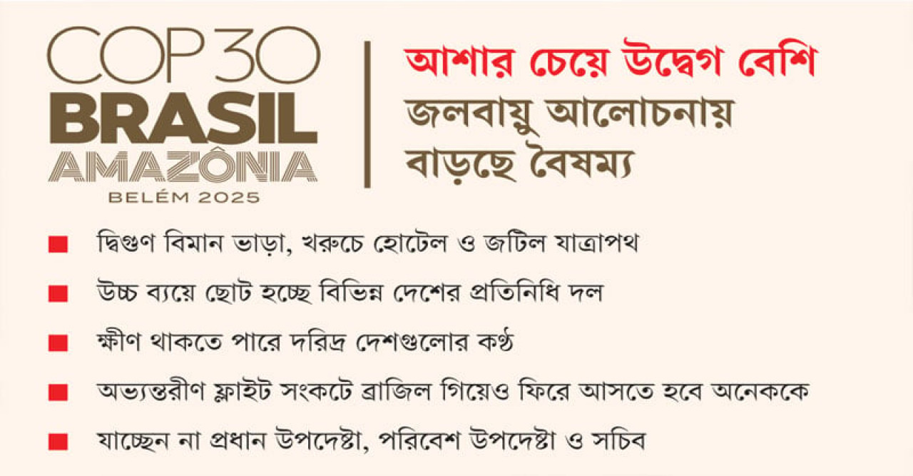 ব্রাজিলে এবারের জলবায়ু সম্মেলন অনেক ঝক্কির